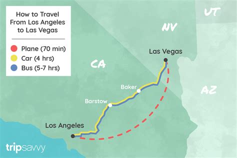 how far is la from lv|la to vegas drive attractions.